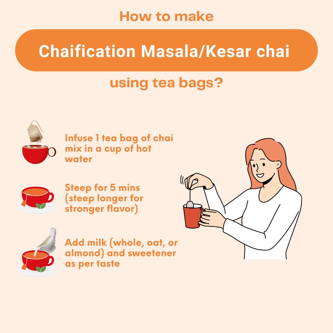 Tea Bag Combo - Masala & Kesar Chai