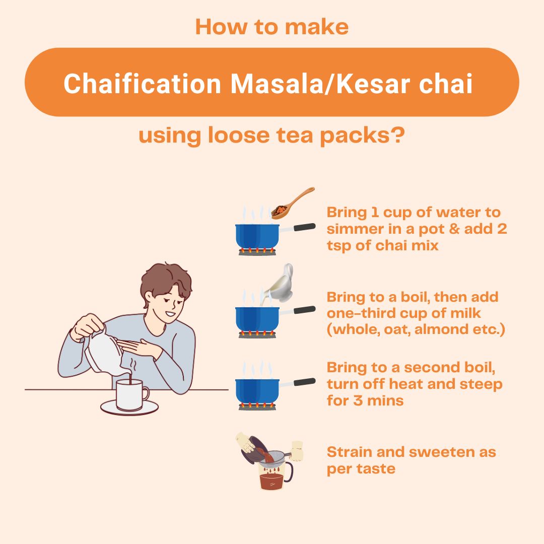 Kesar Chai - Loose Chai Mix (makes 25 cups)