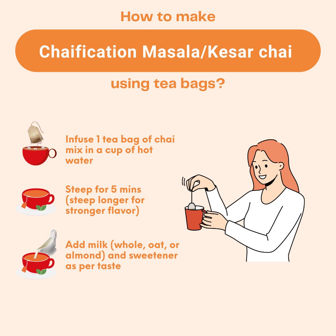 Kesar Chai - 20 Tea Bags